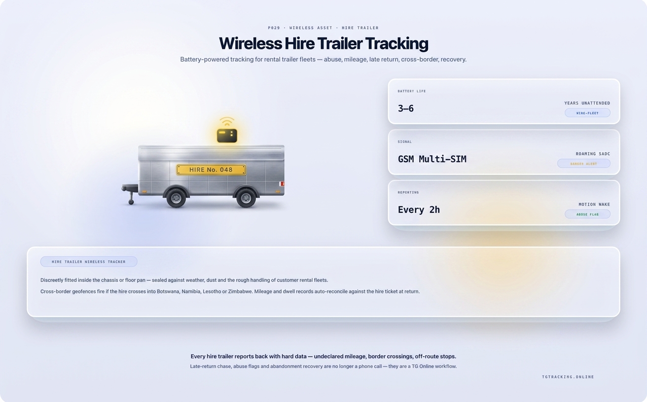 Wireless Tracking for Hire Trailers · TG Tracking