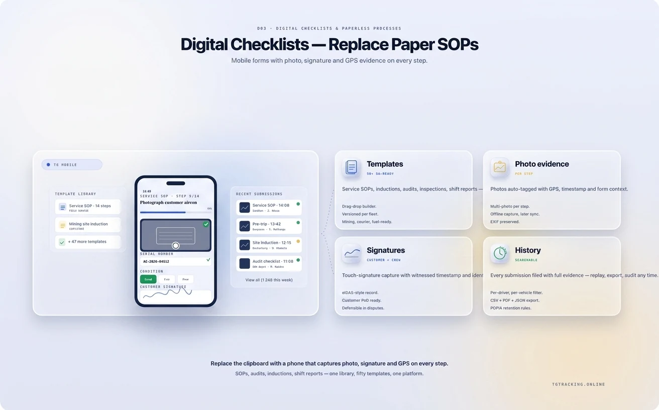 Digital Checklists and Paperless Processes infographic showing how TG Tracking organises this solution