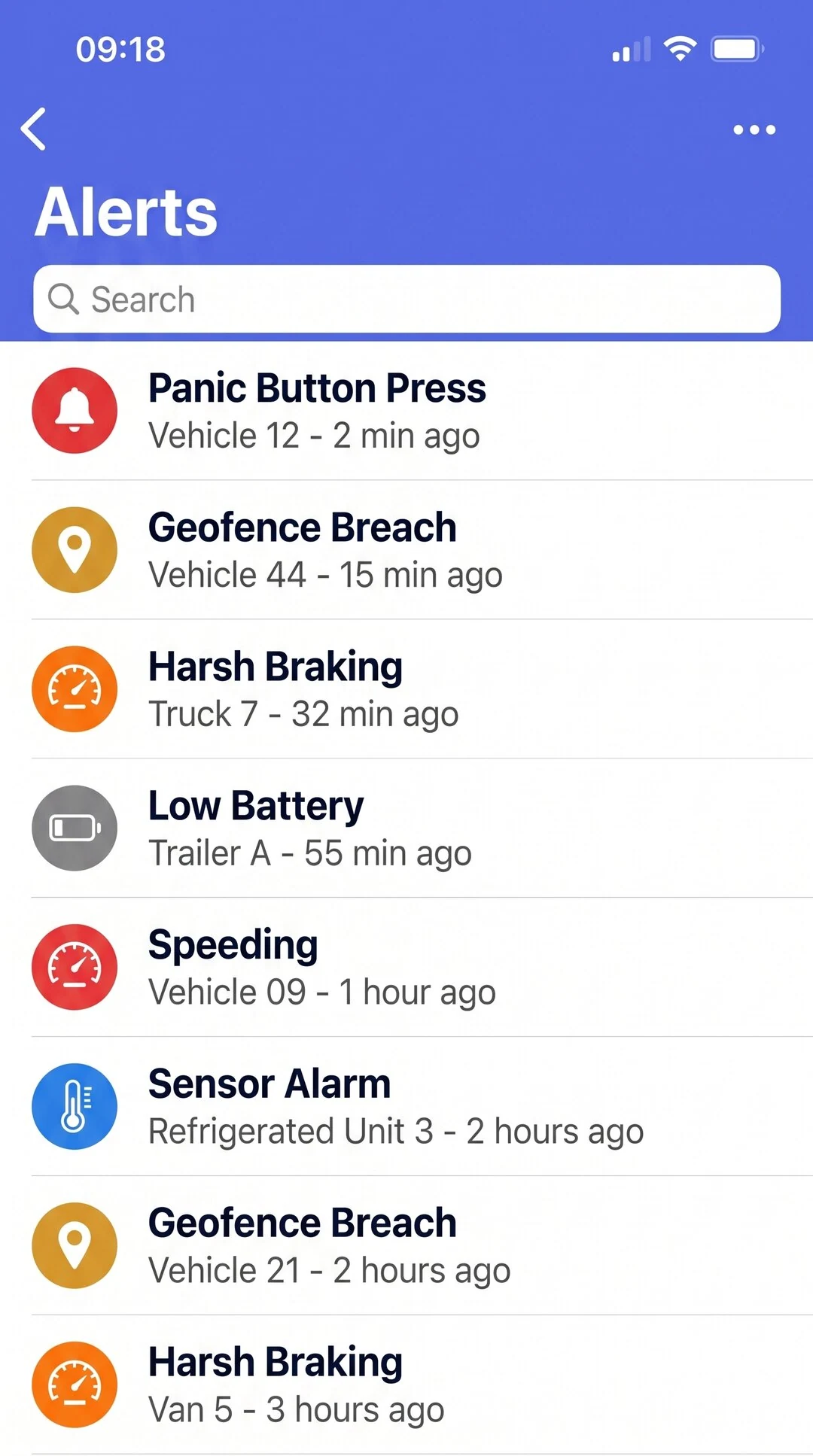 Alert Notifications Screen
