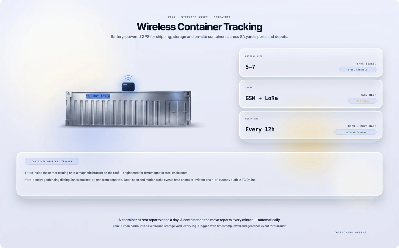 Wireless Container Tracking infographic showing how TG Tracking organises this solution