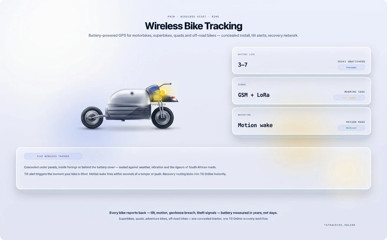 Wireless Bike Tracking infographic showing how TG Tracking organises this solution