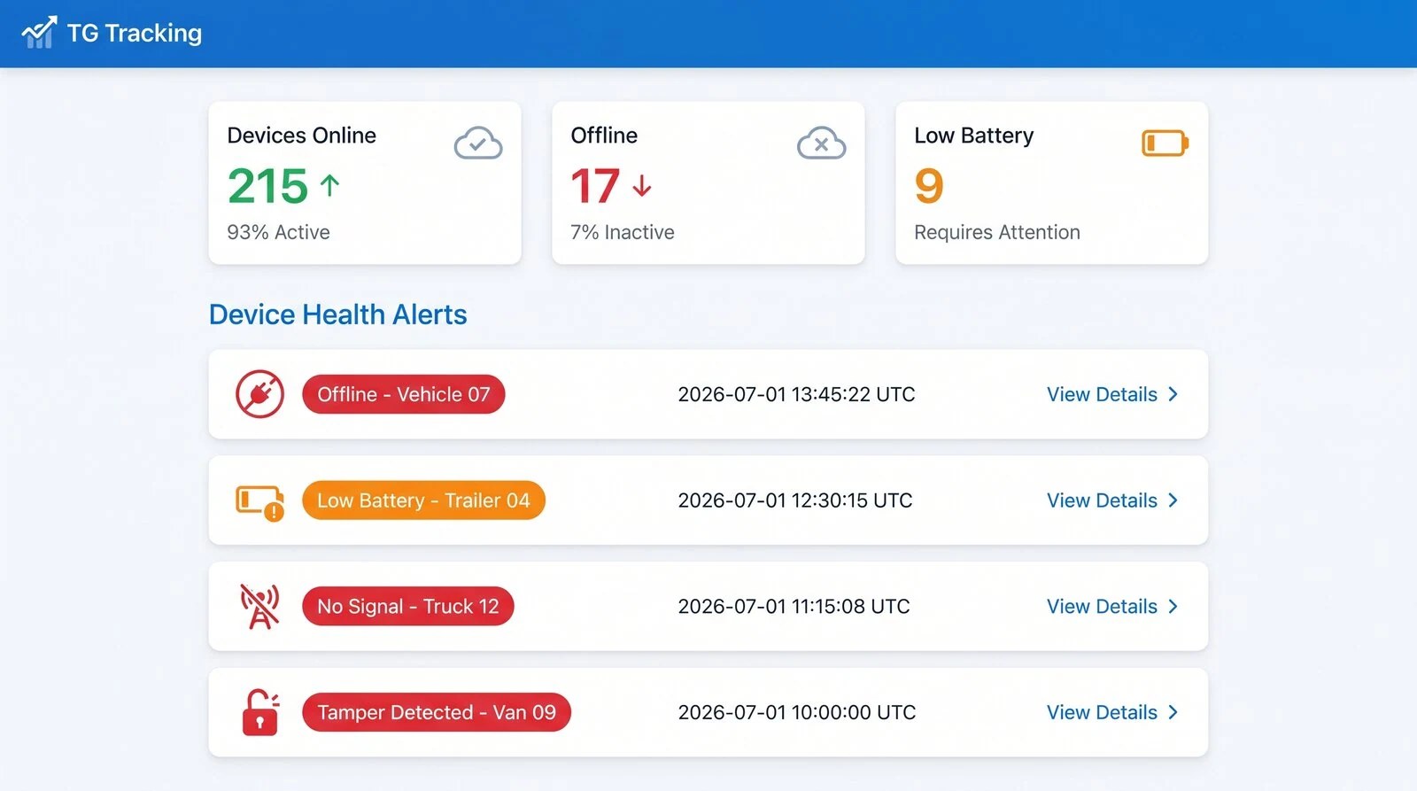 Device health alert