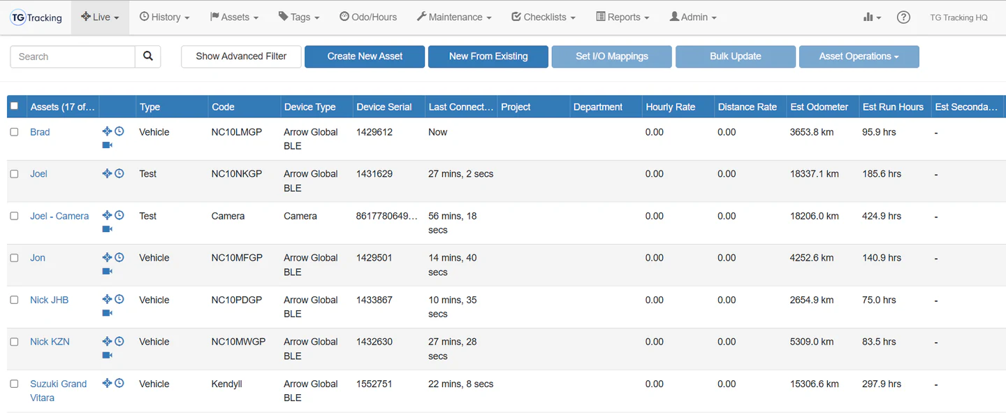 TG Online asset management table with asset types, device details and operating information